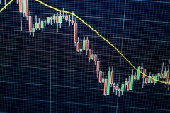 外汇百晓生：黄金短期偏弱日内关注3205附近空