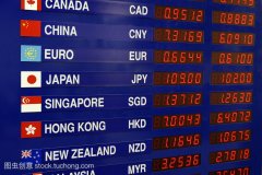 外汇局三亚市分局：召开2025年一季度外汇形势分