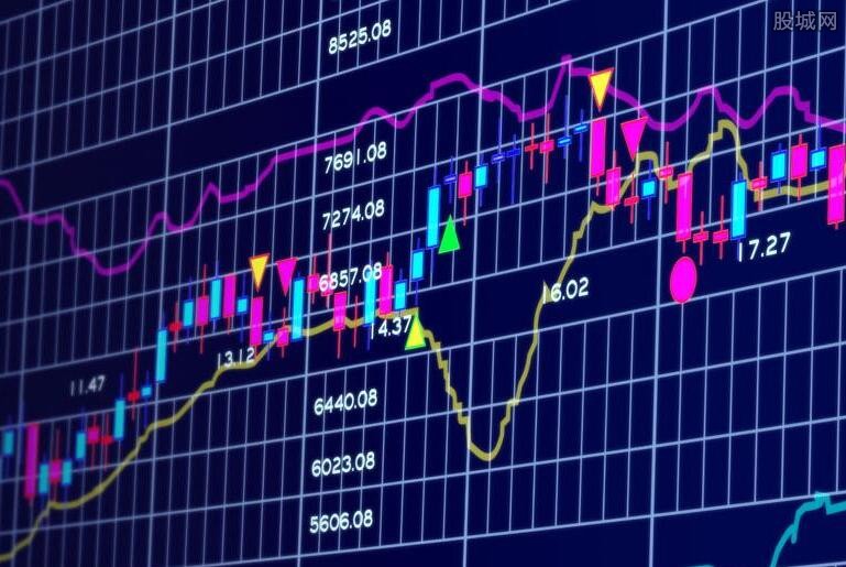 歌尔股份694万份股票期权行权条件达成
