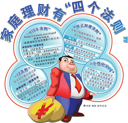 【环球财经】“半随机攻击” 特朗普再对哈佛哥大出手