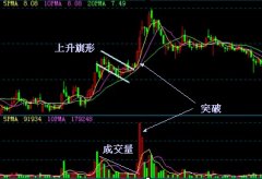DigiPowerX启动股票发行计划拟募资1亿美元扩大比特