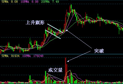 DigiPowerX启动股票发行计划拟募资1亿美元扩大比特币挖矿能力