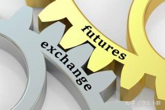 期货业纪律处分集中公布 涉及多家期货风险子公