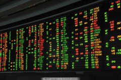 每周股票复盘：信安世纪（688201）因收盘价格涨