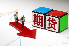 国内商品期货收盘涨跌不一 多晶硅涨超4%