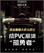 中国证券期货经营机构私募资管产品5月设立规模
