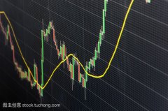 中国外汇投资研究院：欧洲央行货币政策评估聚