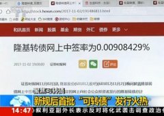 信用申购！“可转换债券”发行火热