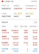 开普云：公司股票自年8月11日（星期一）开市起