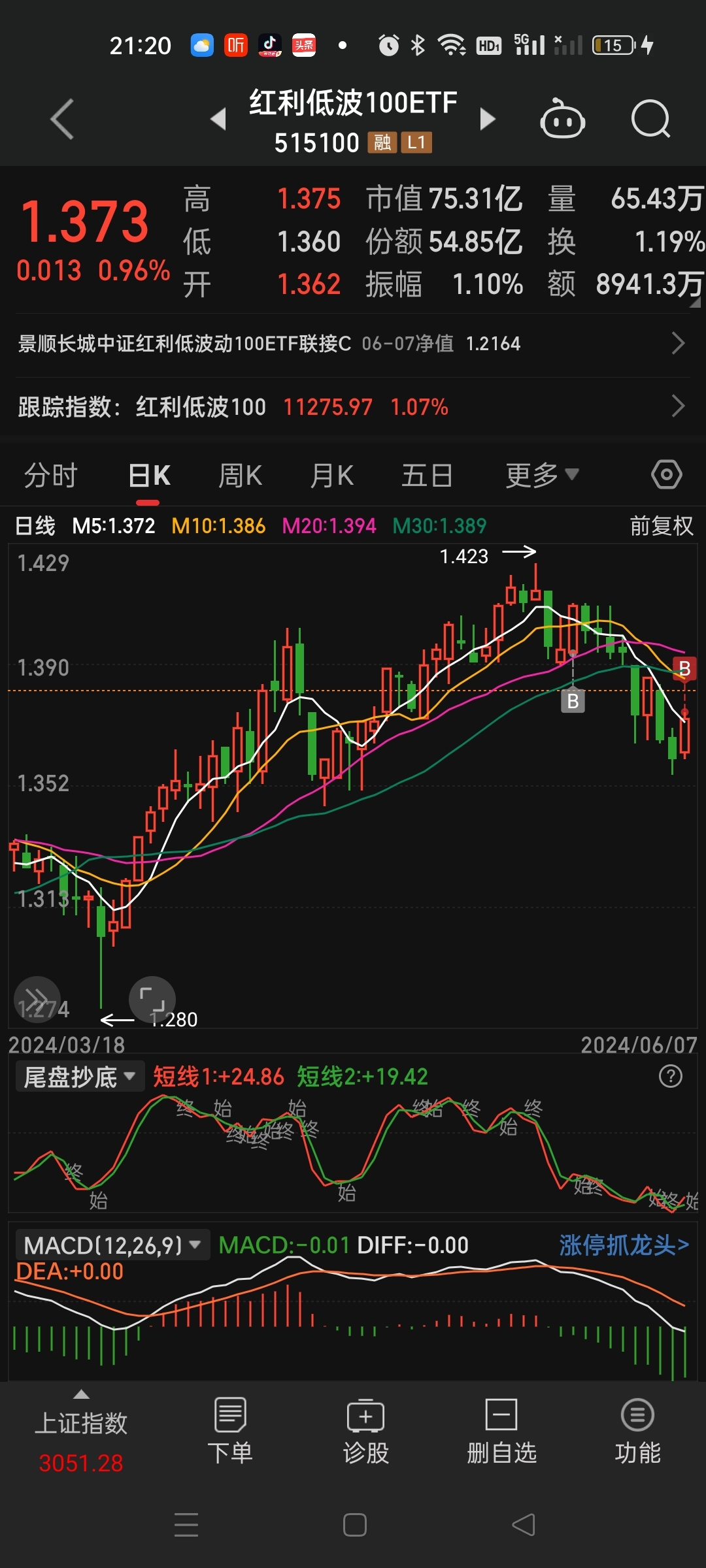 菲律宾股票指数上涨11%至589058点