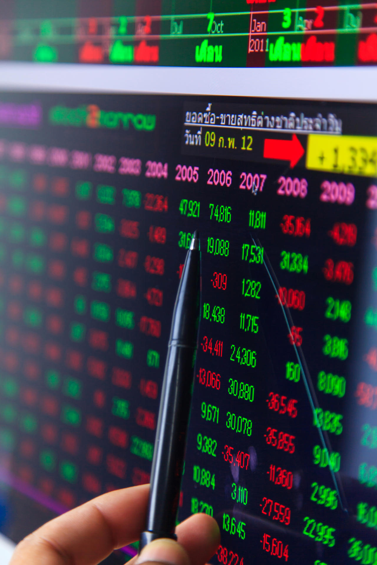 东风集团股份(00489)股票价格_行情_走势图—东方财富网