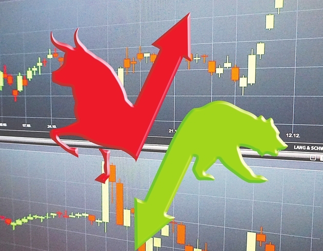 美国天然气期货跌超4%现报3650美元百万英热