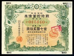科技创新债券二级市场交投活跃 5月份成交额突破