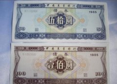科技创新债券“满月”！147家机构累计发行超3