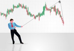 ForexLive欧洲外汇新闻总结：美元上涨市场权衡伊