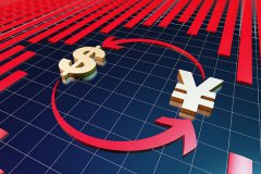 国家外汇管理局公布2025年3月末我国国际投资头寸