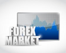 外汇局：一季度我国外债规模小幅增长 期限结构