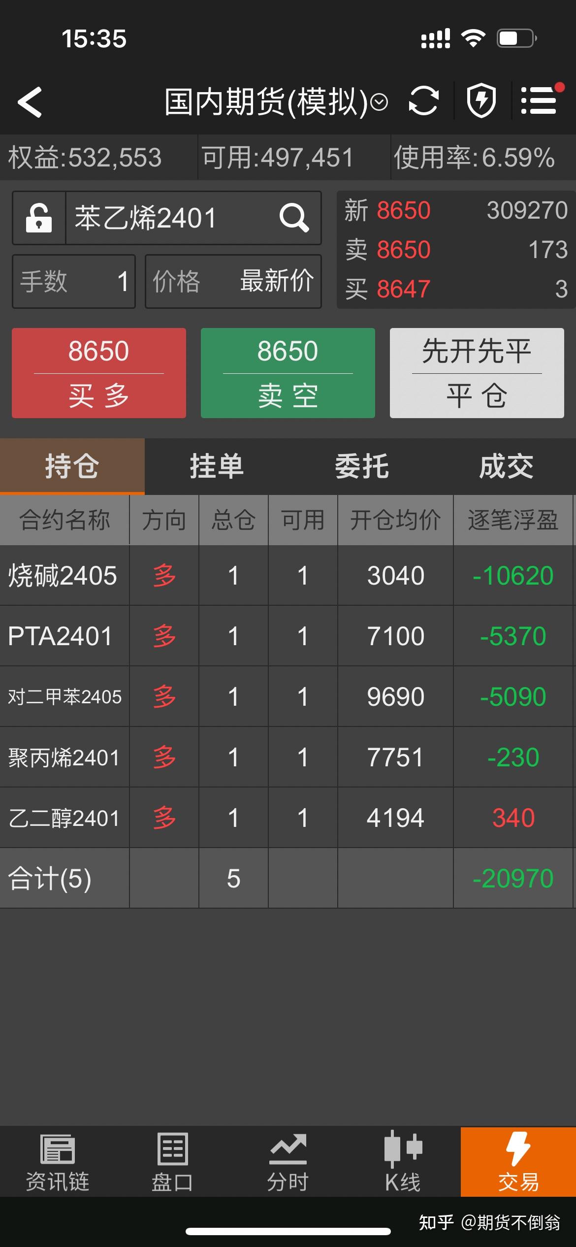 工业品期货大涨 还会“走多远”？