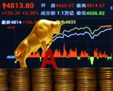 华锋股份控制权变更落定股票周一复牌：15元股转